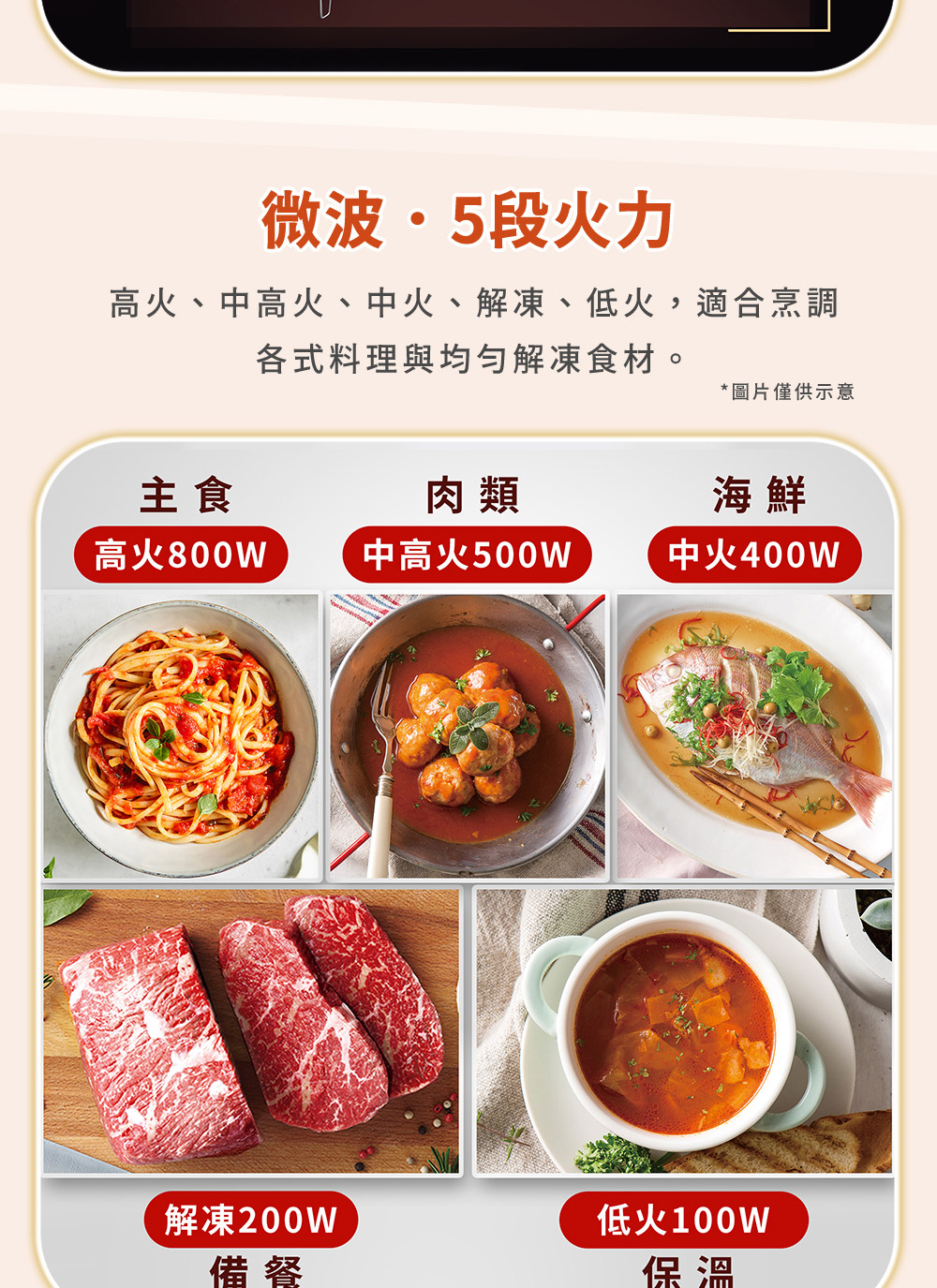 高火、中高火、中火、解冻、低火,适合烹调