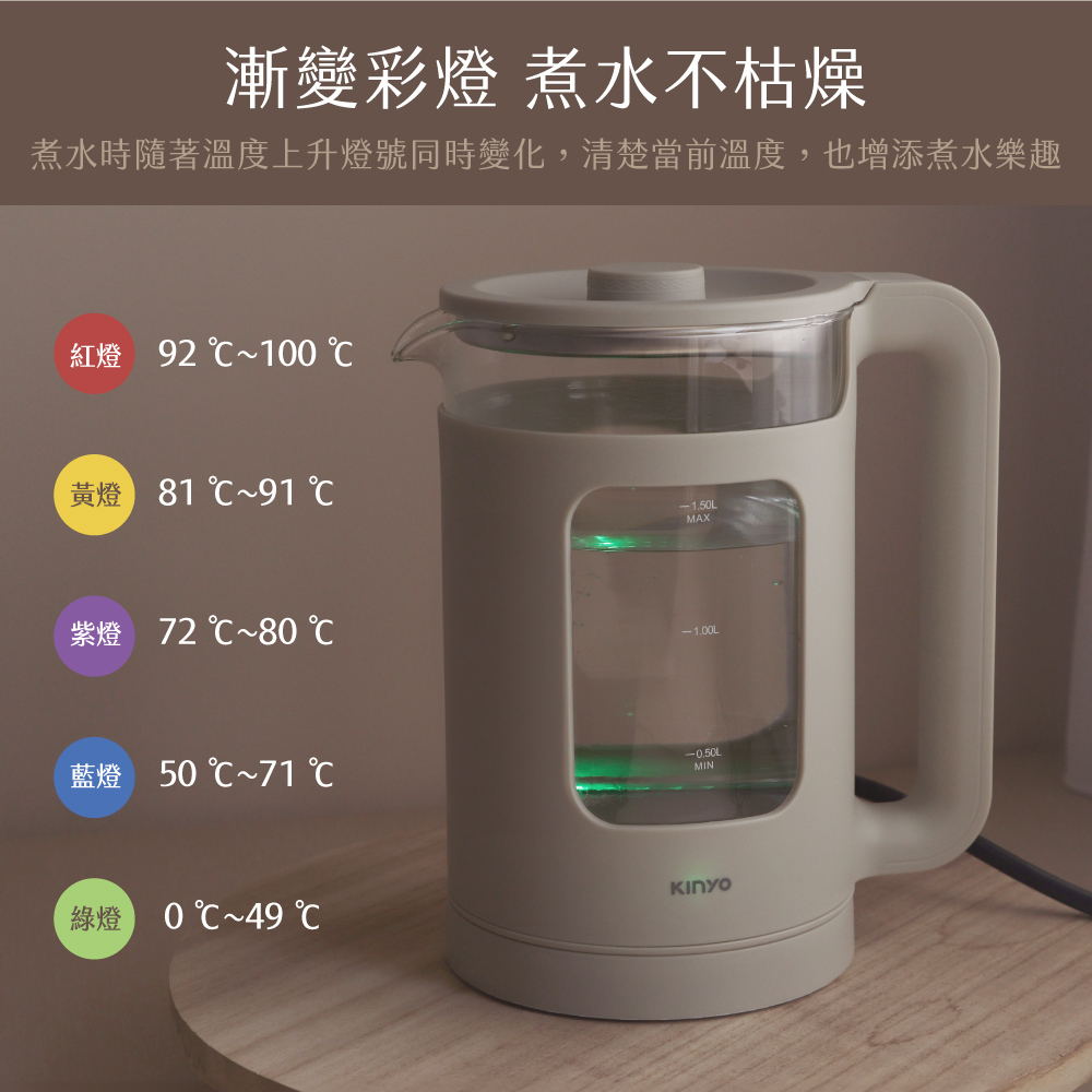 煮水时随著温度上升灯号同时变化,清楚当前温度,也增添煮水乐趣
