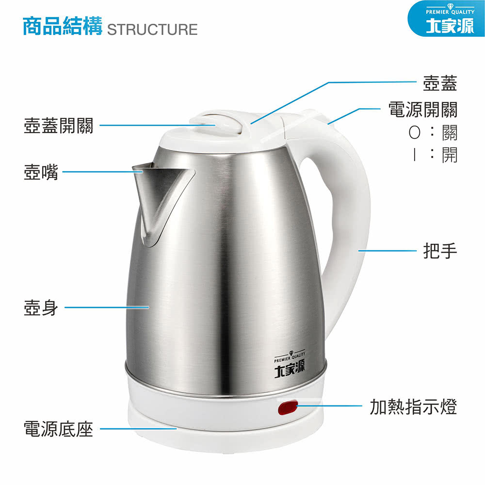 商品结构 STRUCTURE