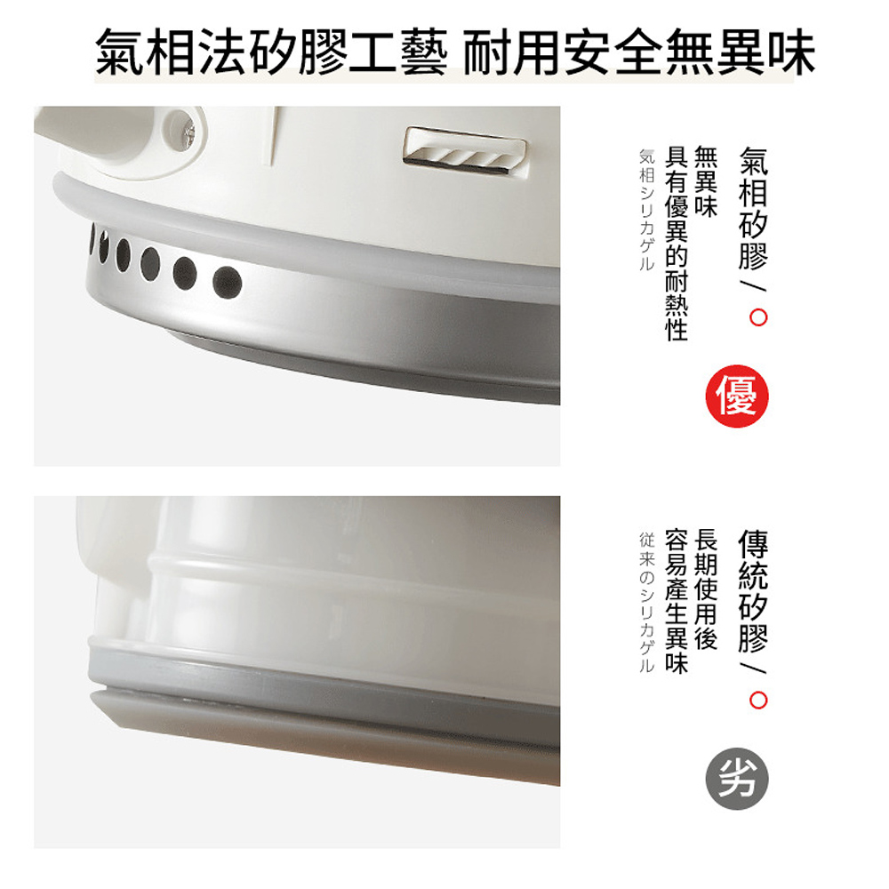 气相法矽胶工艺 耐用安全无异味