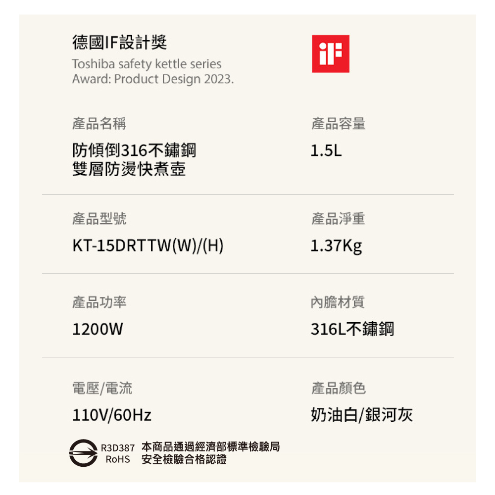 R3D387 本商品通过经济部标准检验局