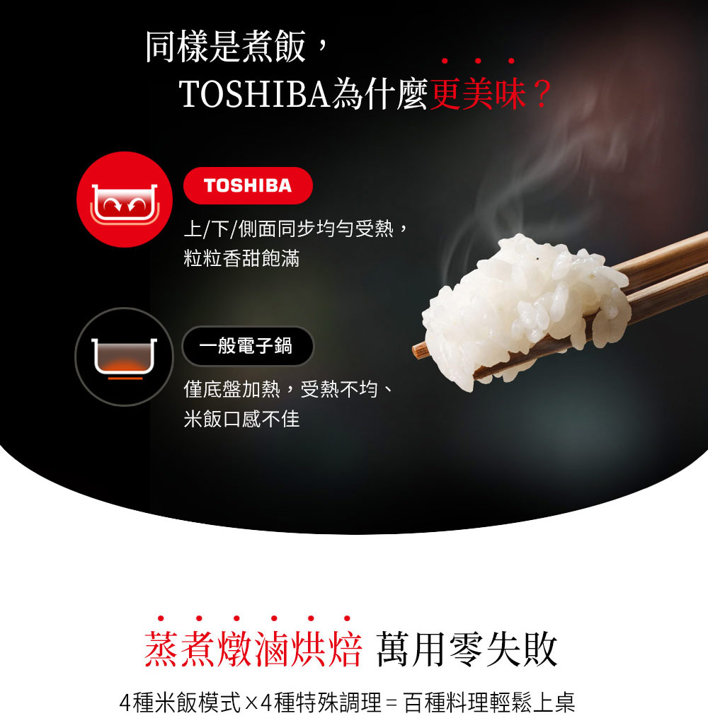 4种米饭模式x4种特殊调理 百种料理轻松上桌