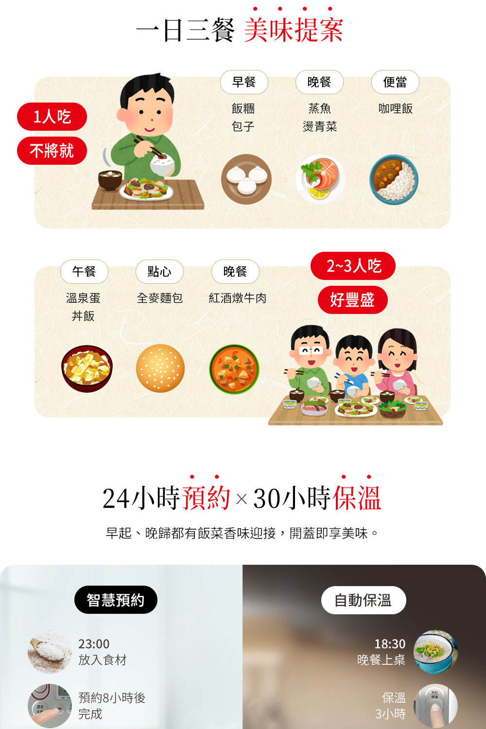 早起、晚归都有饭菜香味迎接,开盖即享美味。