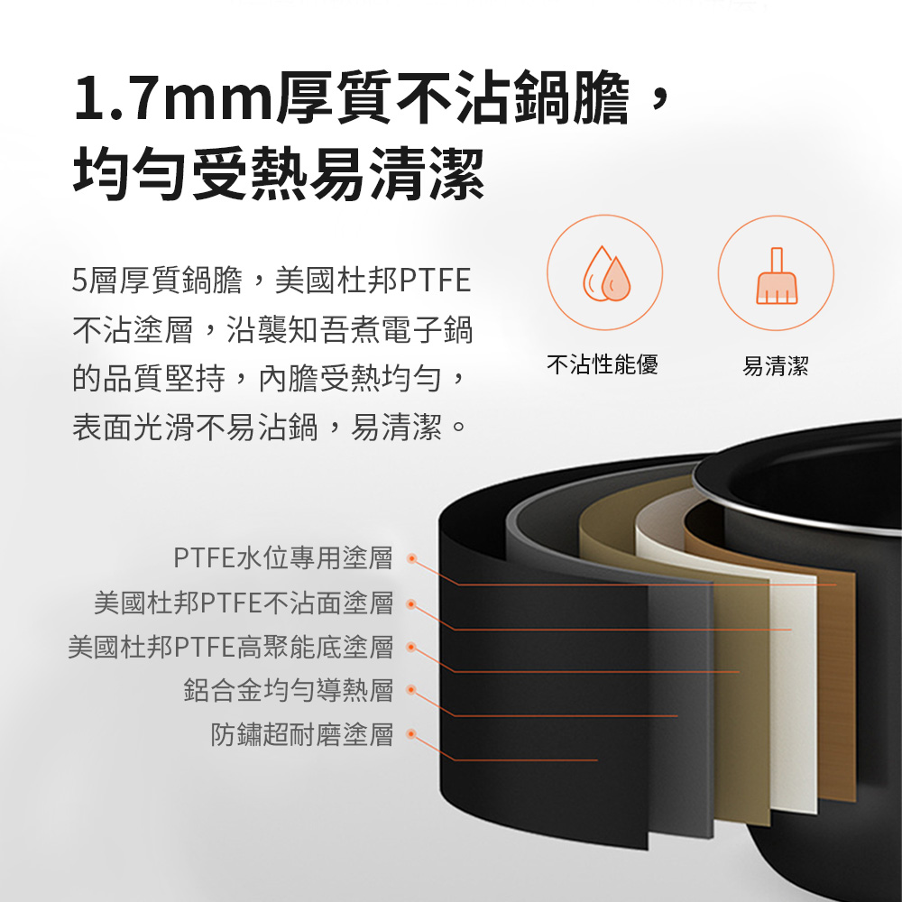 5层厚质锅胆,美国杜邦PTFE