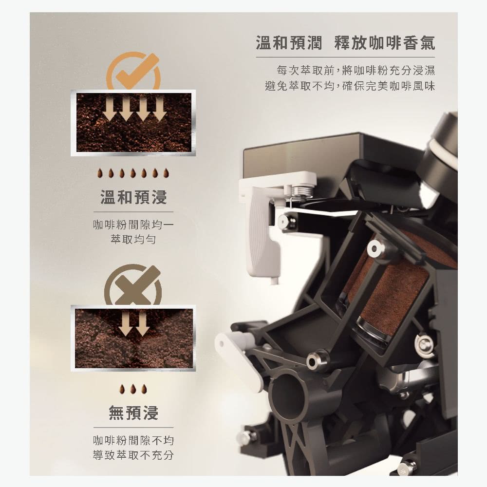 避免萃取不均,确保完美咖啡风味