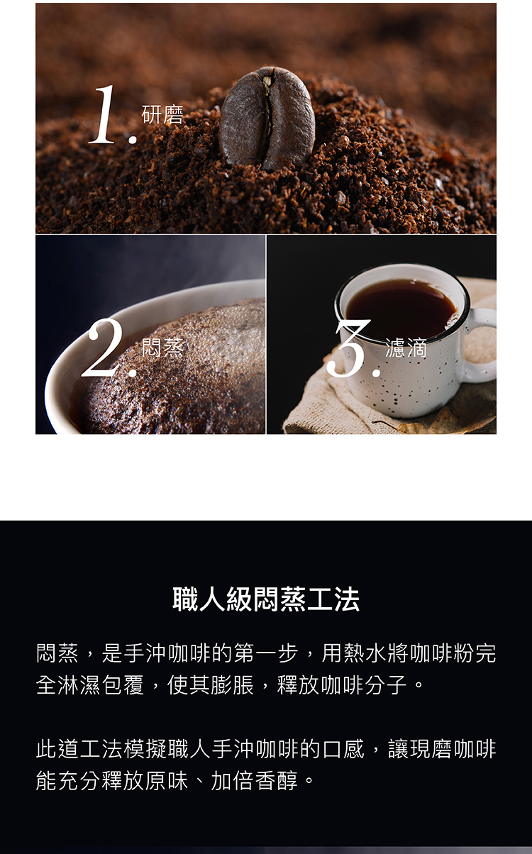 闷蒸,是手冲咖啡的第一步,用热水将咖啡粉完