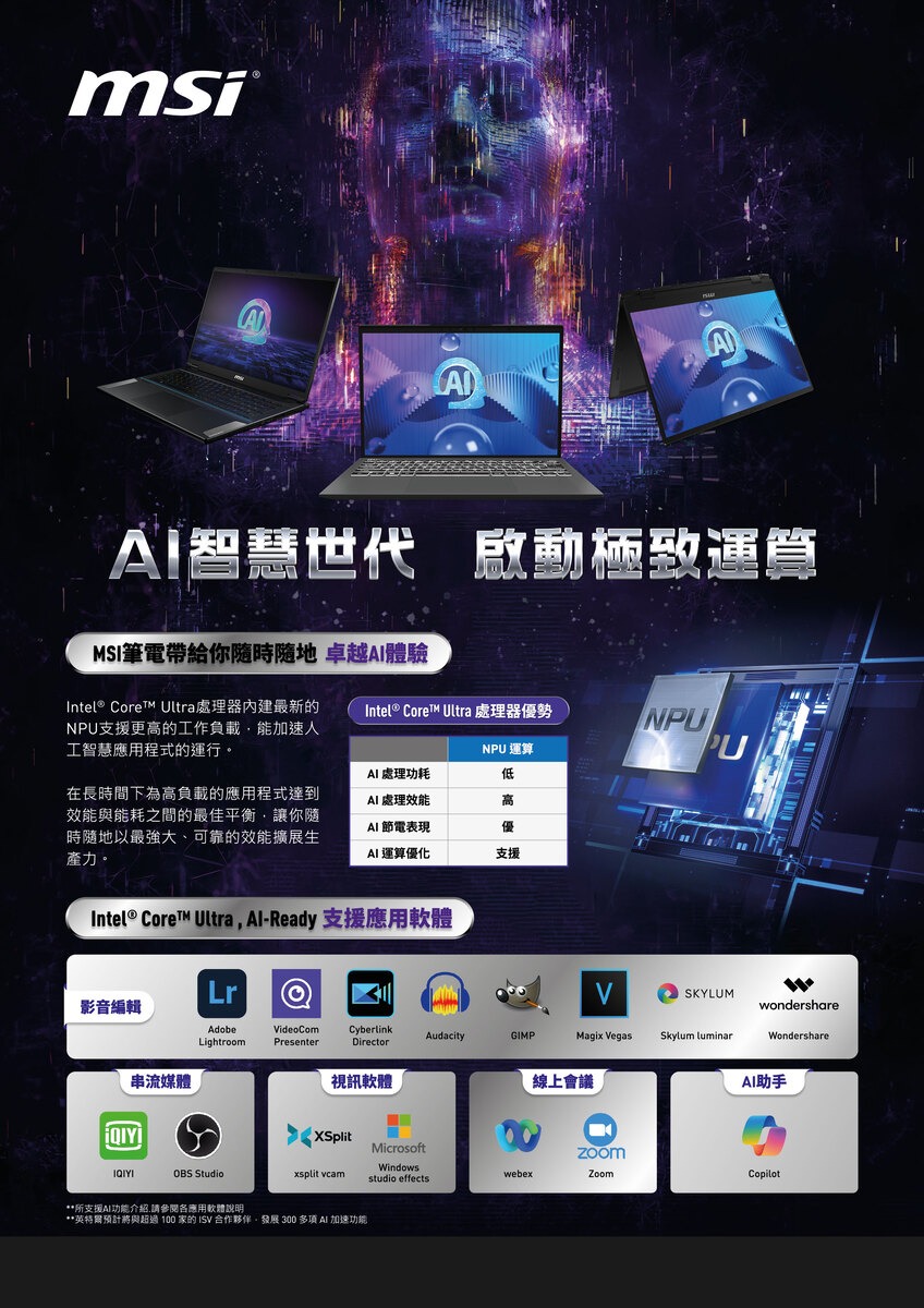艹英特尔预计将与超过 100 家的 ISV 合作伙伴,发展 300 多项 AI 加速功能