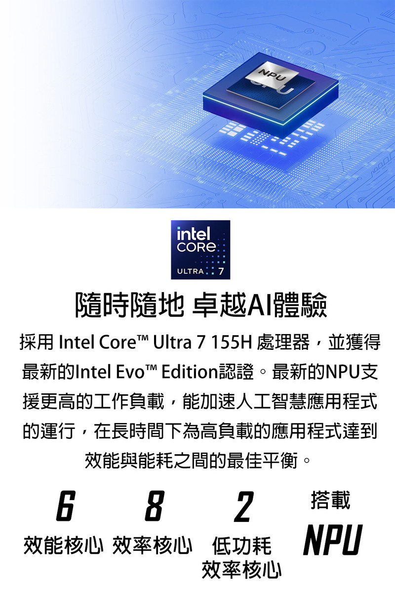 采用 Intel Core Ultra 7 155H 处理器,并获得