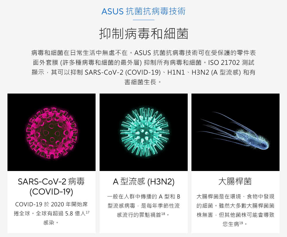 显示,其可以抑制 SARSCoV2 COVID19、H1N1、H3N2 A 型流感 和有