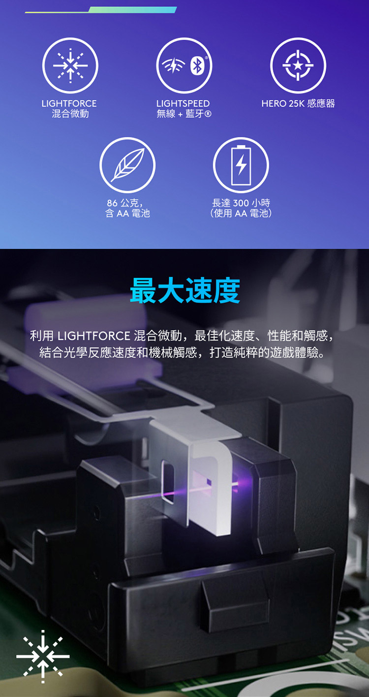 利用 LIGHTFORCE 混合微动,最佳化速度、性能和触感,