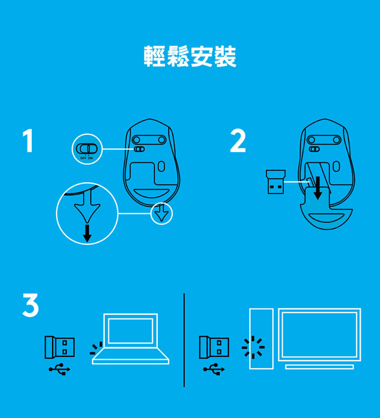 轻松安装 