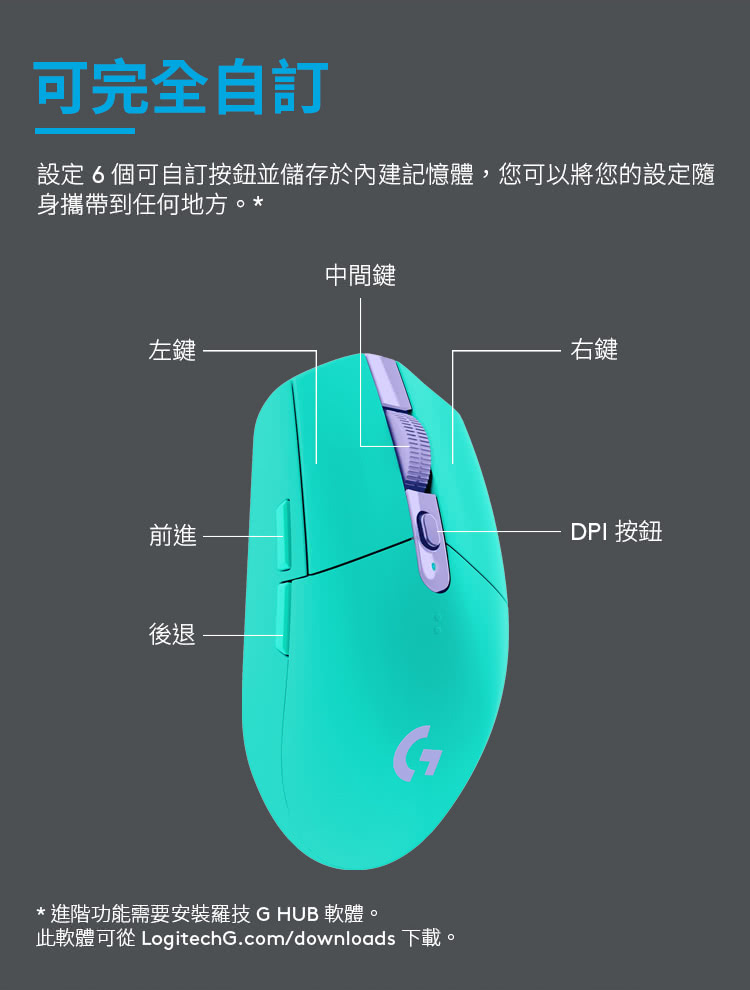 此软体可从 LogitechG.comdownloads 下载。