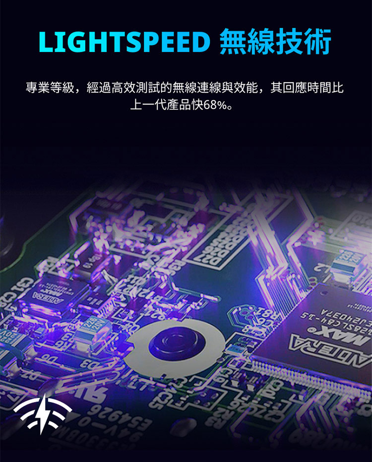 LIGHTSPEED 无线技术 专业等级,经过高效测试的无线连线与效能,其回应时间比 上一代产品快68%。 