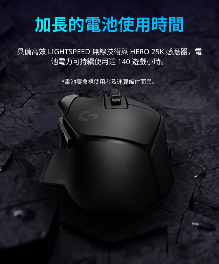 加长的电池使用时间 具备高效 LIGHTSPEED 无线技术与 HERO 25K 感应器, 池电力可持续使用达140 游戏小时。 电池寿命视使用者及运算条件而异。 