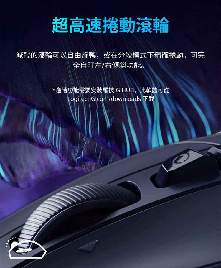 超高速卷动滚轮 减轻的滚轮可以自由旋转,或在分段模式下精确卷动。可完 全自订左右倾斜功能。 进阶功能需要安装罗技 G HUB,此软体可从 LogitechG.comdownloads 下载 