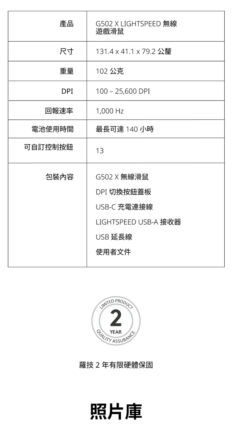 131.4 x 41.1 x 79.2 公厘