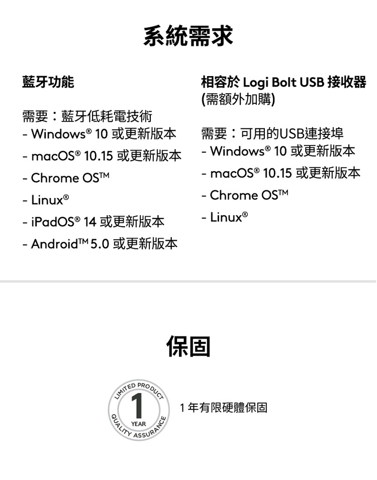相容于 Logi Bolt USB 接收器