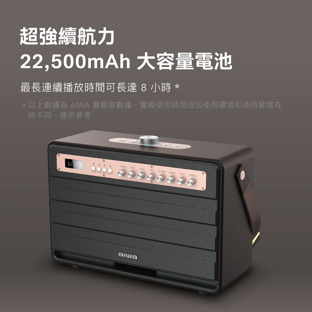 超强续航力 22,500mAh 大容量电池 最长连续播放时间可长达8 小时 以上数据为 AIWA 实验室数据,实际使用时间或因使用环境和使用习惯有 所不同,仅供参考 