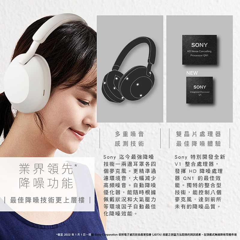 截至2022 年 1月1日,根据 Sony Corporation 依照电子资讯技术产业协会JEITA 规范之测量方法取得的测试结果。在头戴式无线降噪耳机市场
