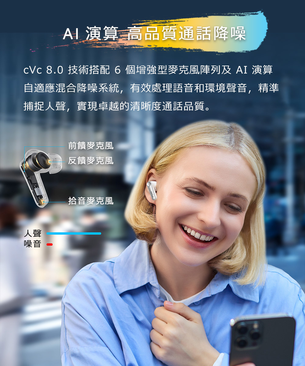 cVc 8.0 技术搭配 6个增强型麦克风阵列及 AI 演算