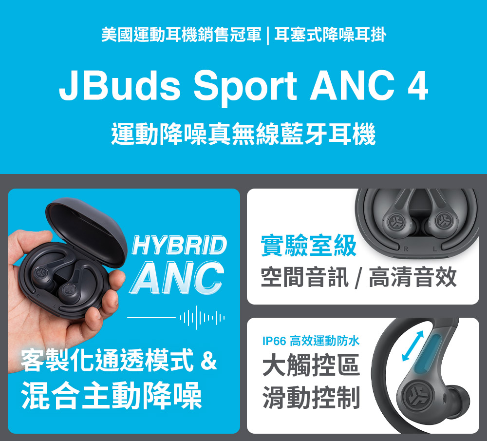 美国运动耳机销售冠军耳塞式降噪耳挂