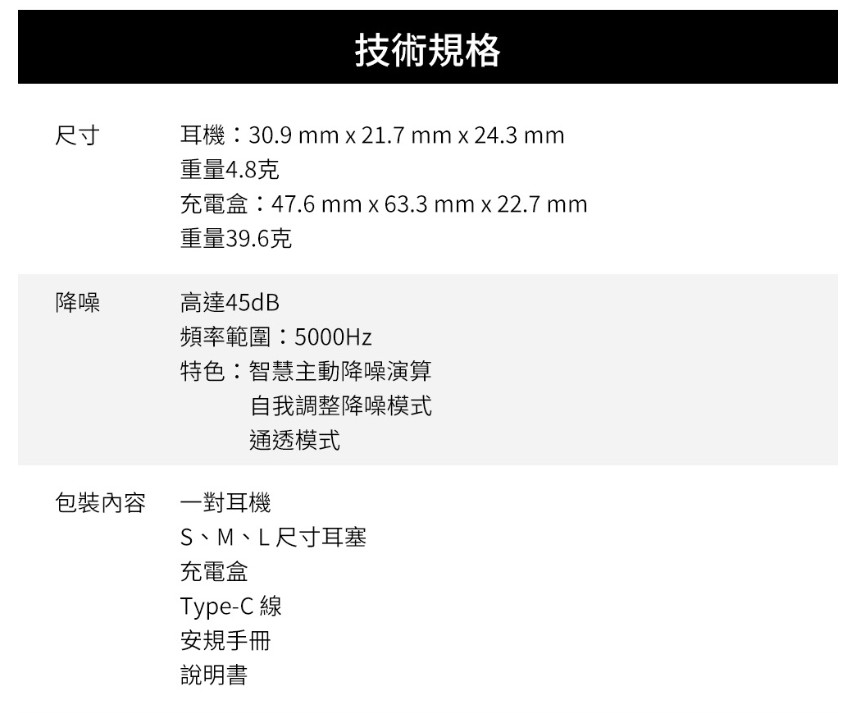耳机30.9 mm x 21.7 mm x 24.3 mm