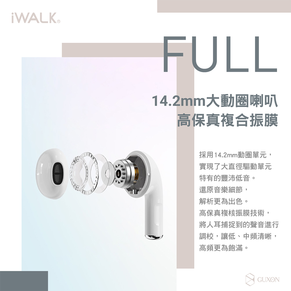 采用14.2mm动圈单元,