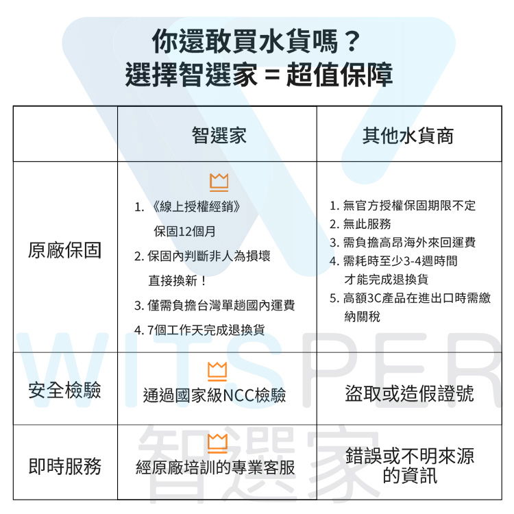 气传导蓝牙耳机